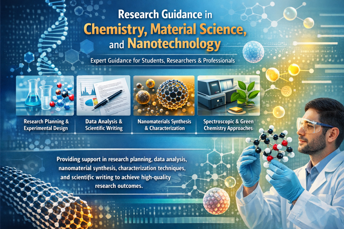 Research Guidance- Chemistry, Nanotechnology & Material Science - Research Decode Consultancy Cover Image