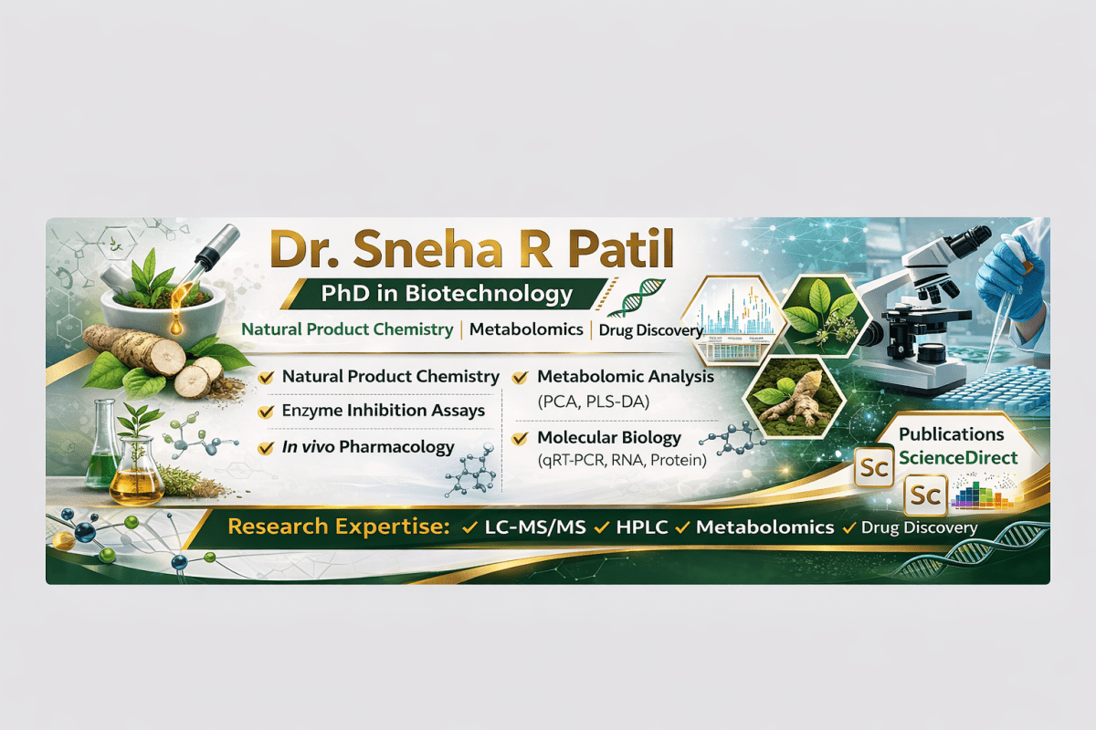 Phytochemical & Natural Product Research - Research Decode Consultancy Cover Image