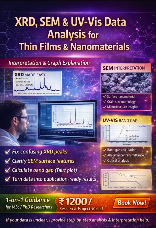 XRD, SEM & UV-Vis Data Analysis for Thin Films & Nanomaterials - Research Decode Consultancy Cover Image