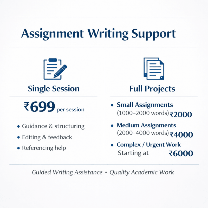 Assignment Support + Structured Writing - Research Decode Consultancy Cover Image