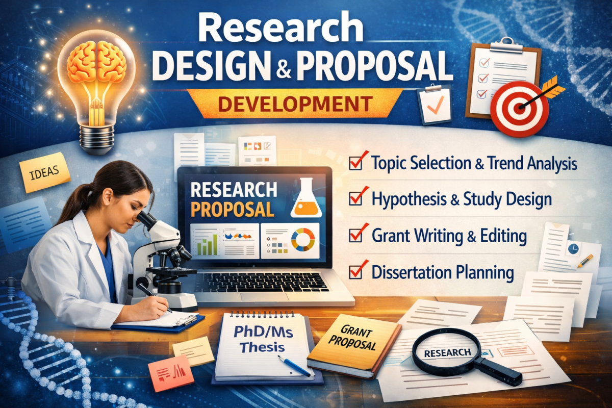 Decode Your Research. Accelerate Your Success. - Research Decode Consultancy Cover Image