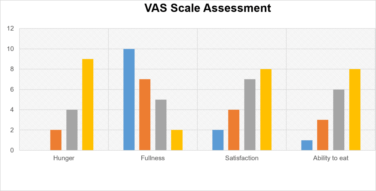 Data Analysis - Research Decode Consultancy Cover Image