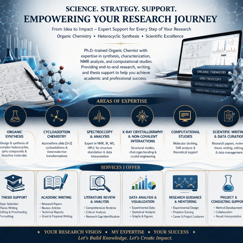 Scientific Research Consultant (Organic Chemistry) - Research Decode Consultancy Cover Image
