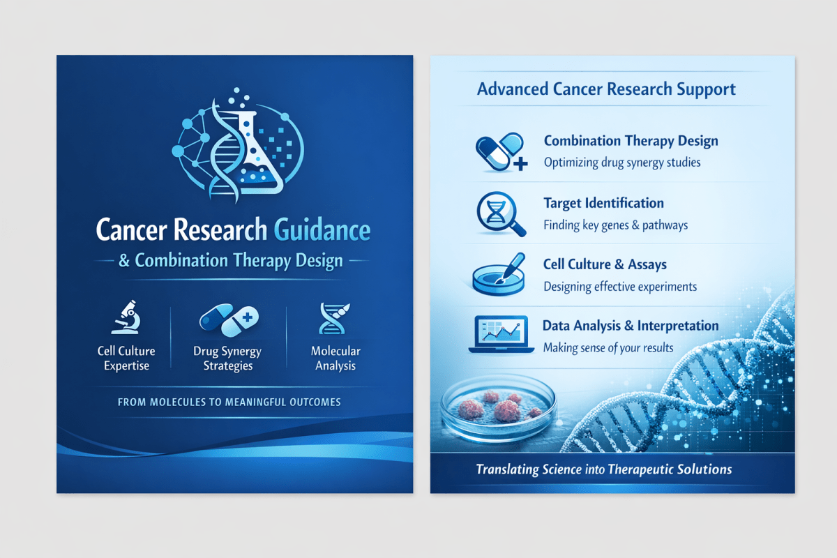 Cancer Research Guidance & Combination Therapy Design - Research Decode Consultancy Cover Image