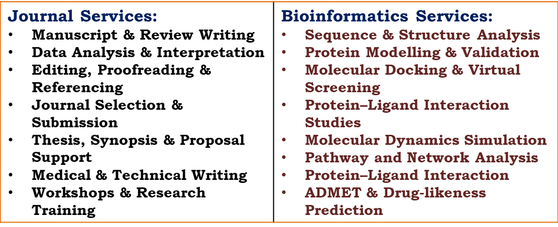 Reseach mentoring - Research Decode Consultancy Cover Image