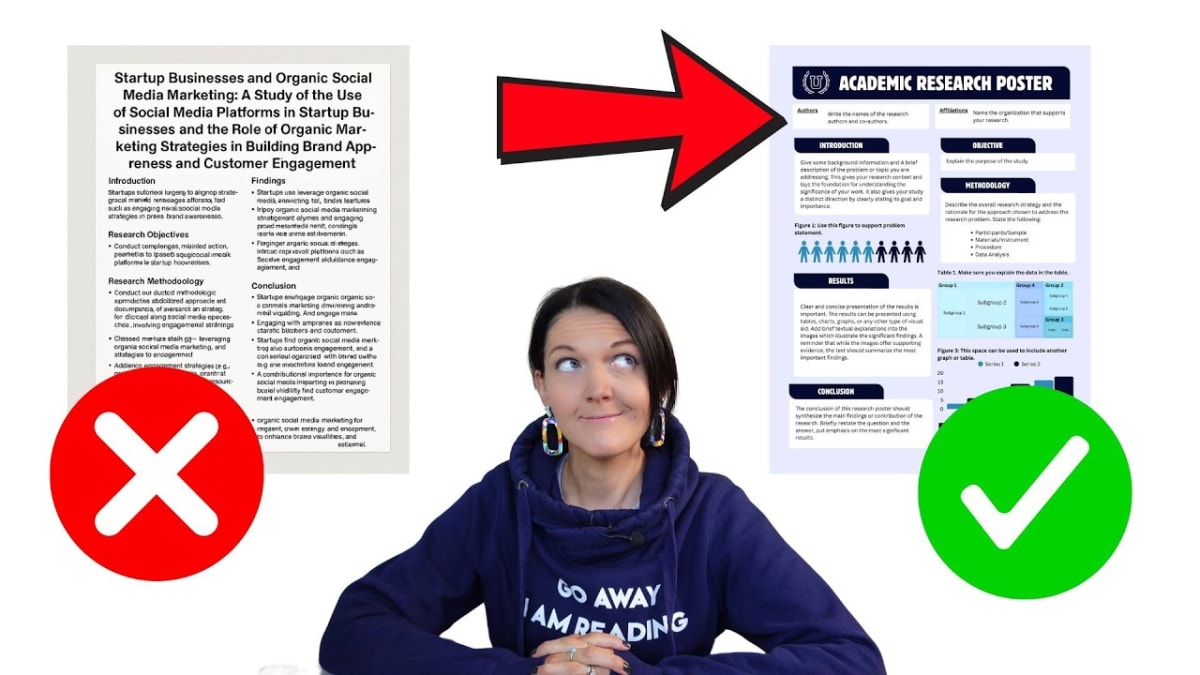 Poster and Powerpoint Preparation - Research Decode Consultancy Cover Image