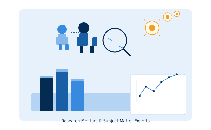 Life Sciences Research Mentor - Research Decode Consultancy Cover Image