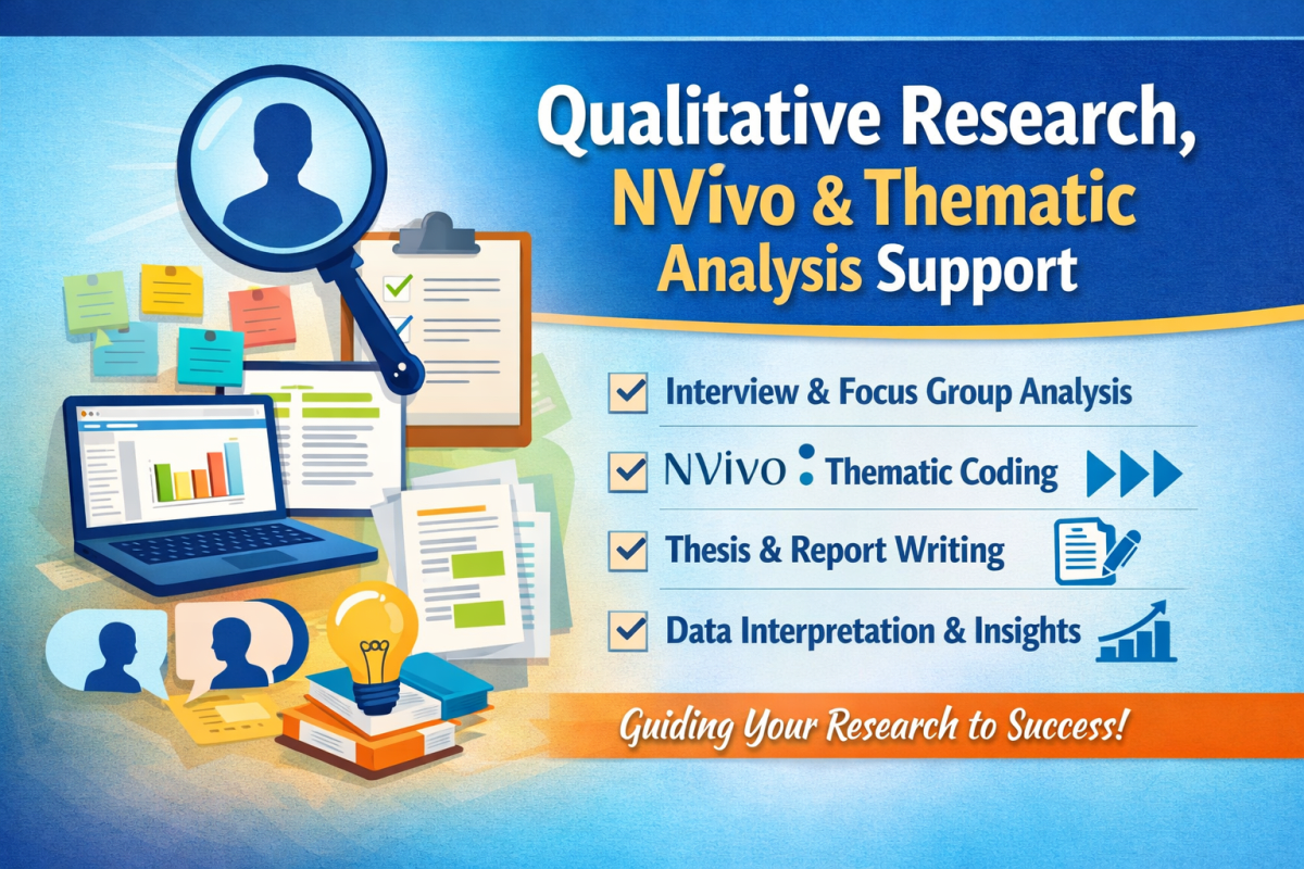 Qualitative Research Design and Methodology - Research Decode Consultancy Cover Image