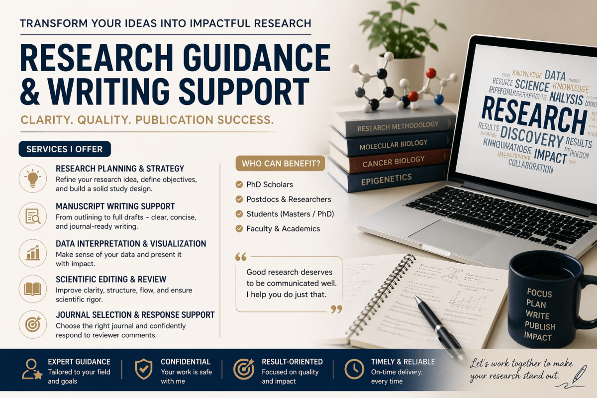 Project guidance - Research Decode Consultancy Cover Image