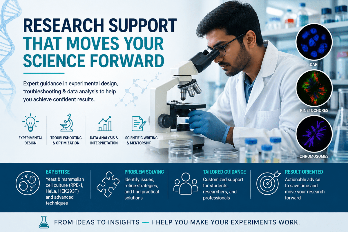 Research Mentorship, Experimental Design & Troubleshooting (Life Sciences) - Research Decode Consultancy Cover Image