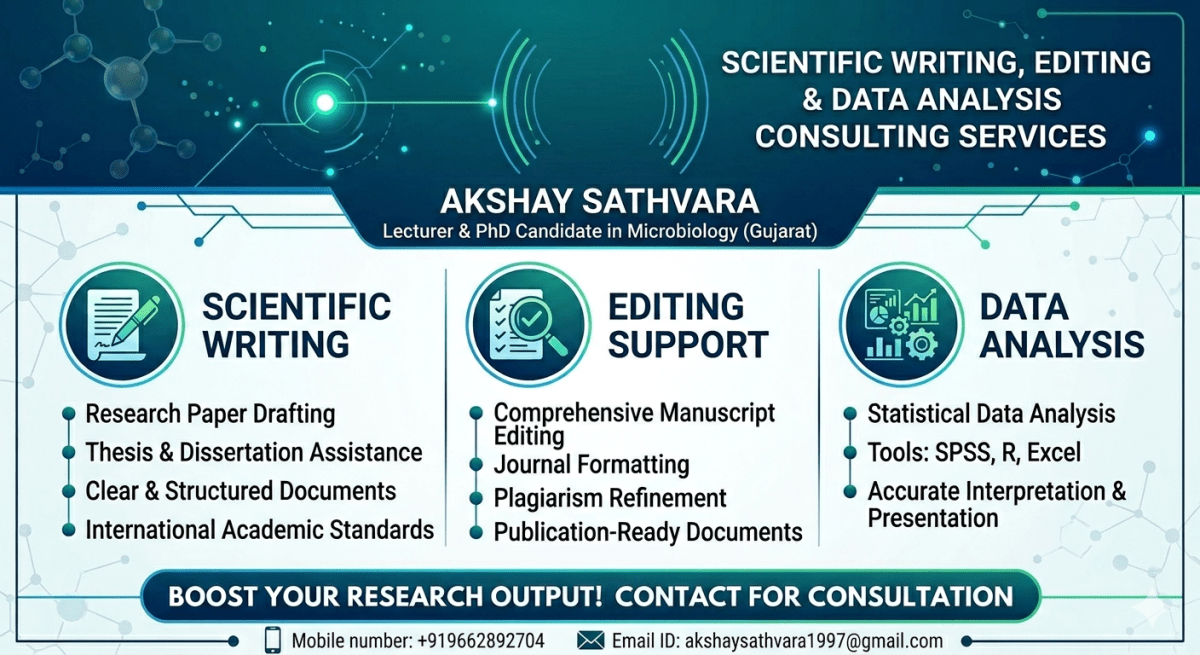 Scientitic writing - Research Decode Consultancy Cover Image