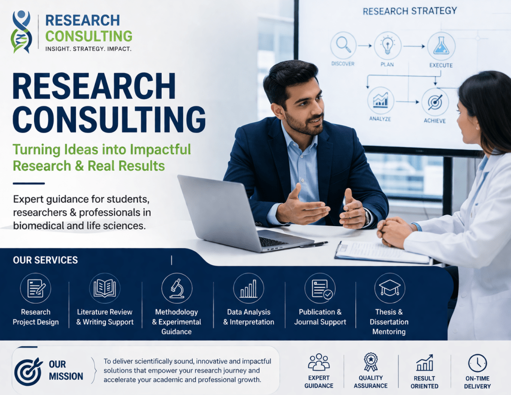 Scientific & Research Consulting - Research Decode Consultancy Cover Image