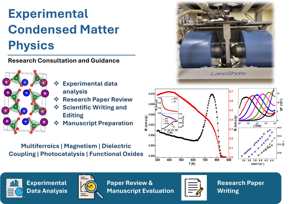 Research Support in Experimental Condensed Matter Physics - Research Decode Consultancy Cover Image