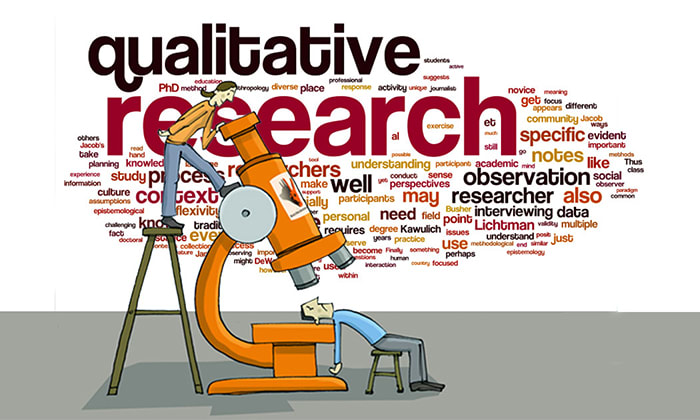 Social science research - Research Decode Consultancy Cover Image