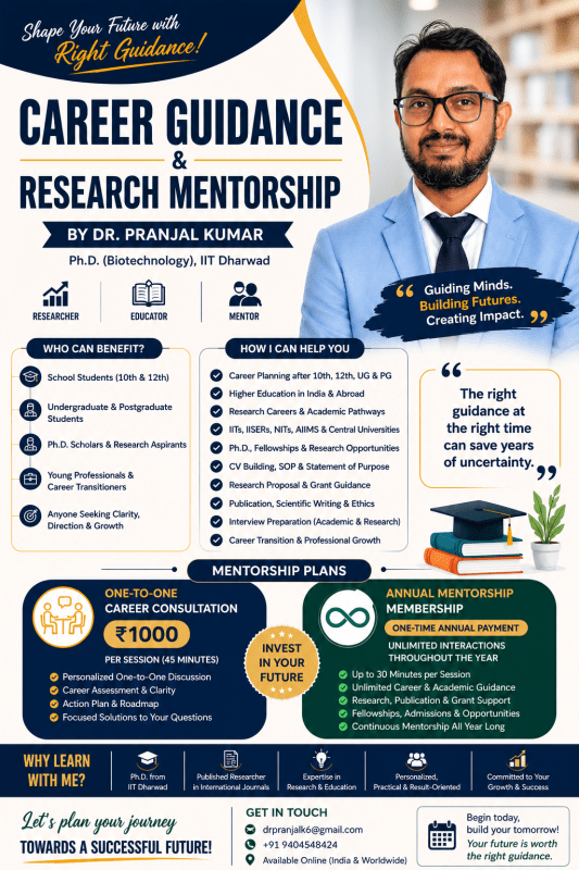 Career Guidance & Academic Mentorship - Research Decode Consultancy Cover Image