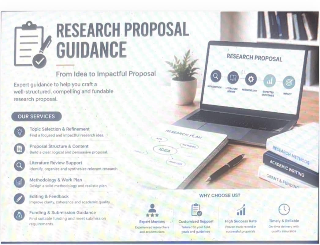 Guide to prepare research proposal - Research Decode Consultancy Cover Image