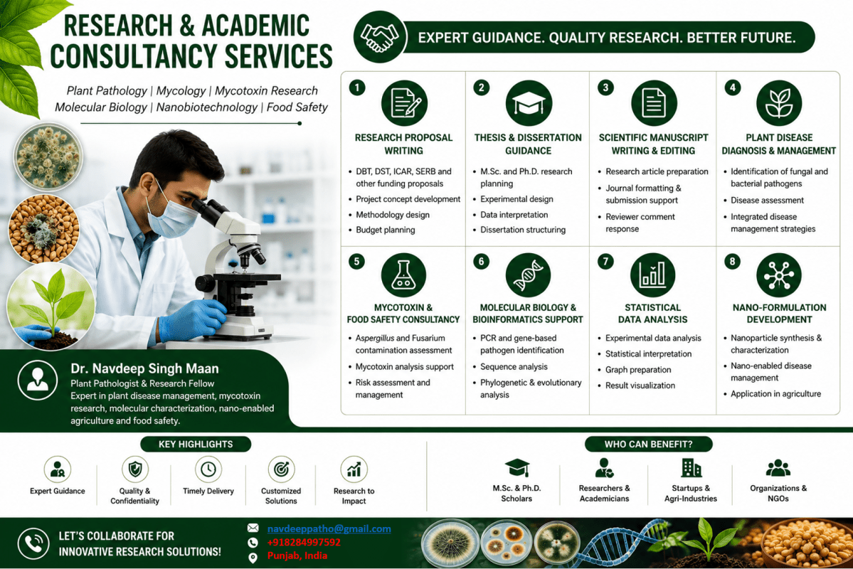 Scientific Manuscript Writing and Editing - Research Decode Consultancy Cover Image