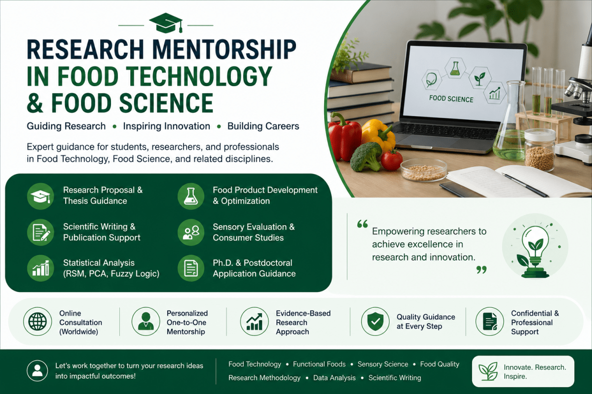Research Mentorship in Food Technology & Food Science - Research Decode Consultancy Cover Image