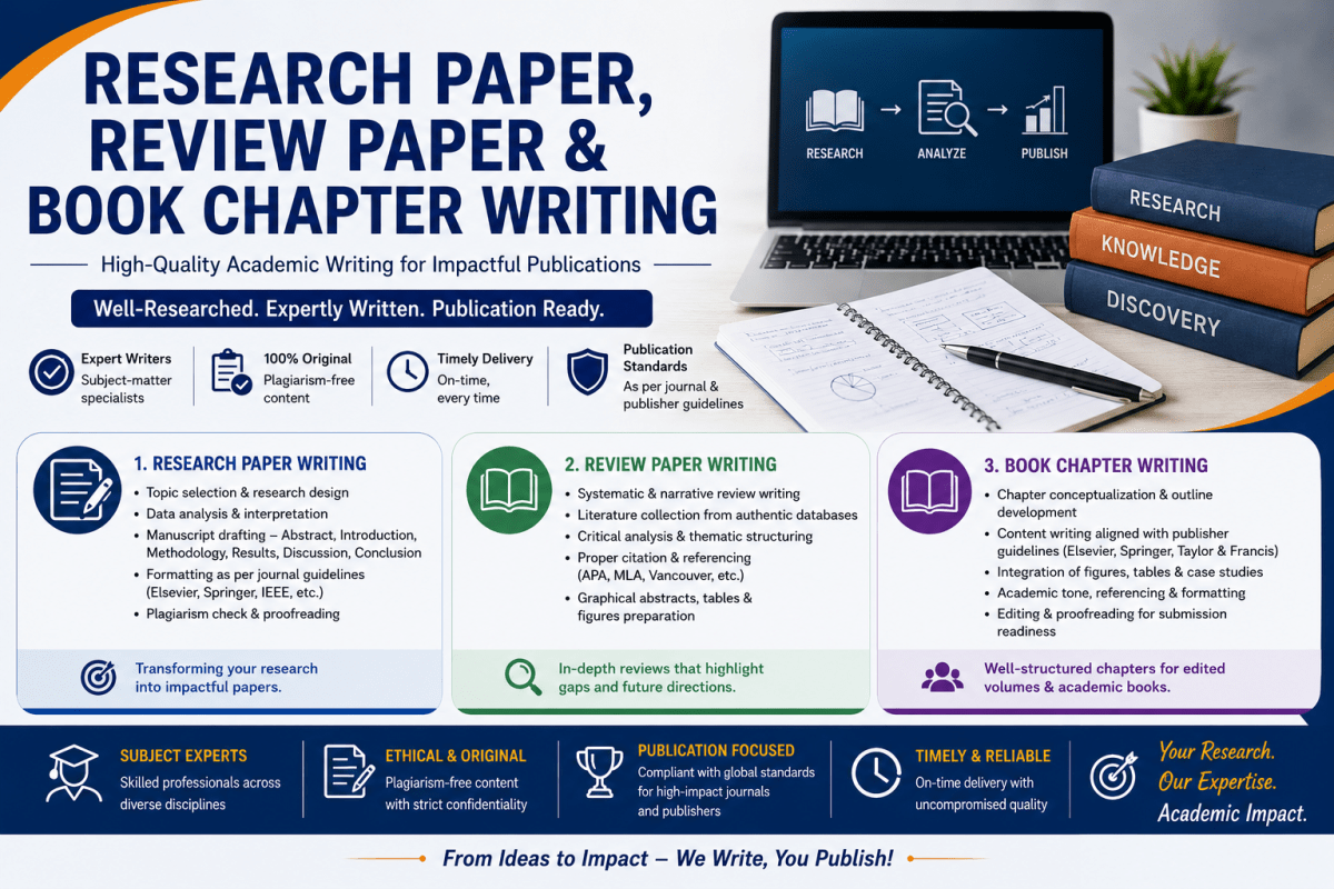 Research Paper, Review Paper, and Book Chapter Writing Services - Research Decode Consultancy Cover Image