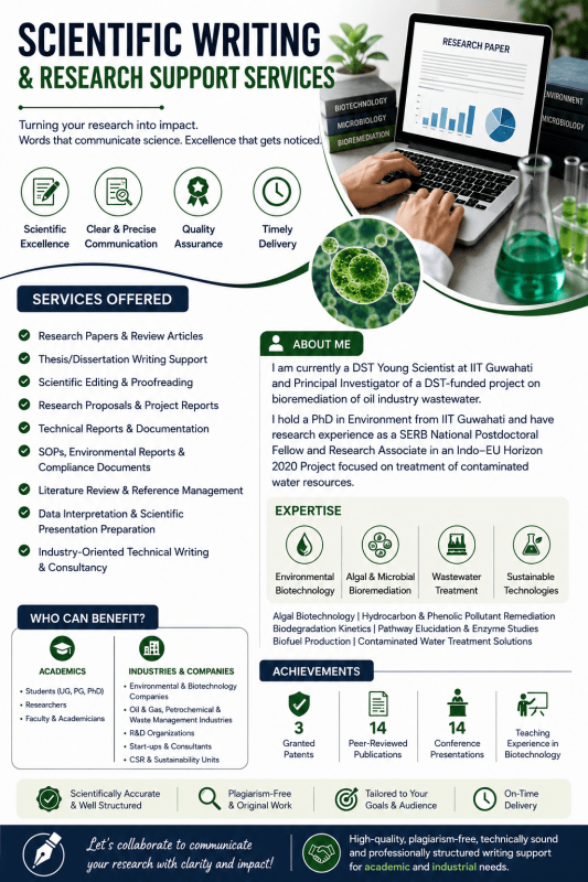 Scientific Writing, Research & Technical Consultancy Services - Research Decode Consultancy Cover Image