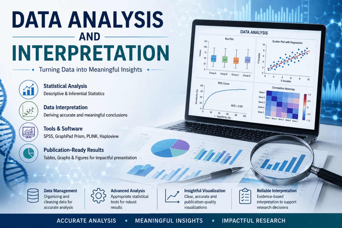 Basic Biostatistics and Biomedical Data Analysis - Research Decode Consultancy Cover Image