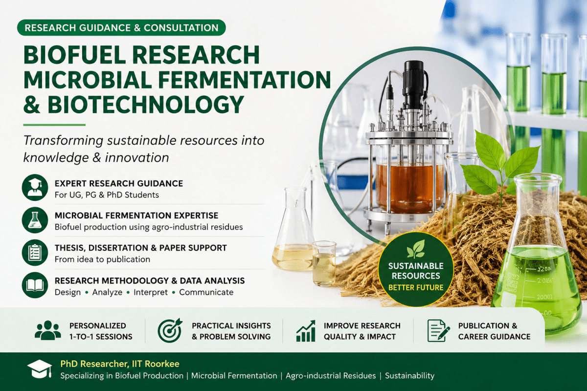 Research Guidance in Biofuel, Microbial Fermentation & Biotechnology - Research Decode Consultancy Cover Image
