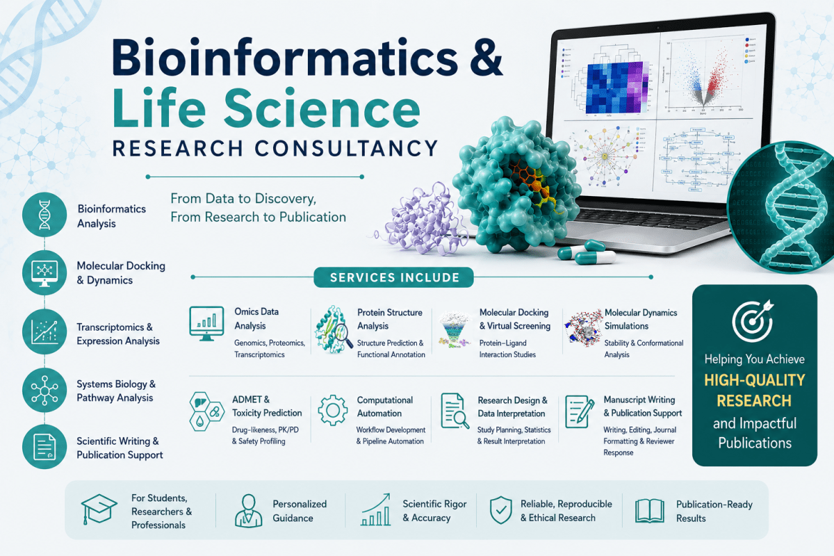 Life Science Research, Bioinformatics & Scientific Writing Consultation - Research Decode Consultancy Cover Image