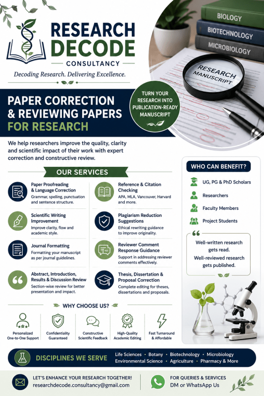 Transform your research into a publication-ready manuscript with expert guidance. - Research Decode Consultancy Cover Image