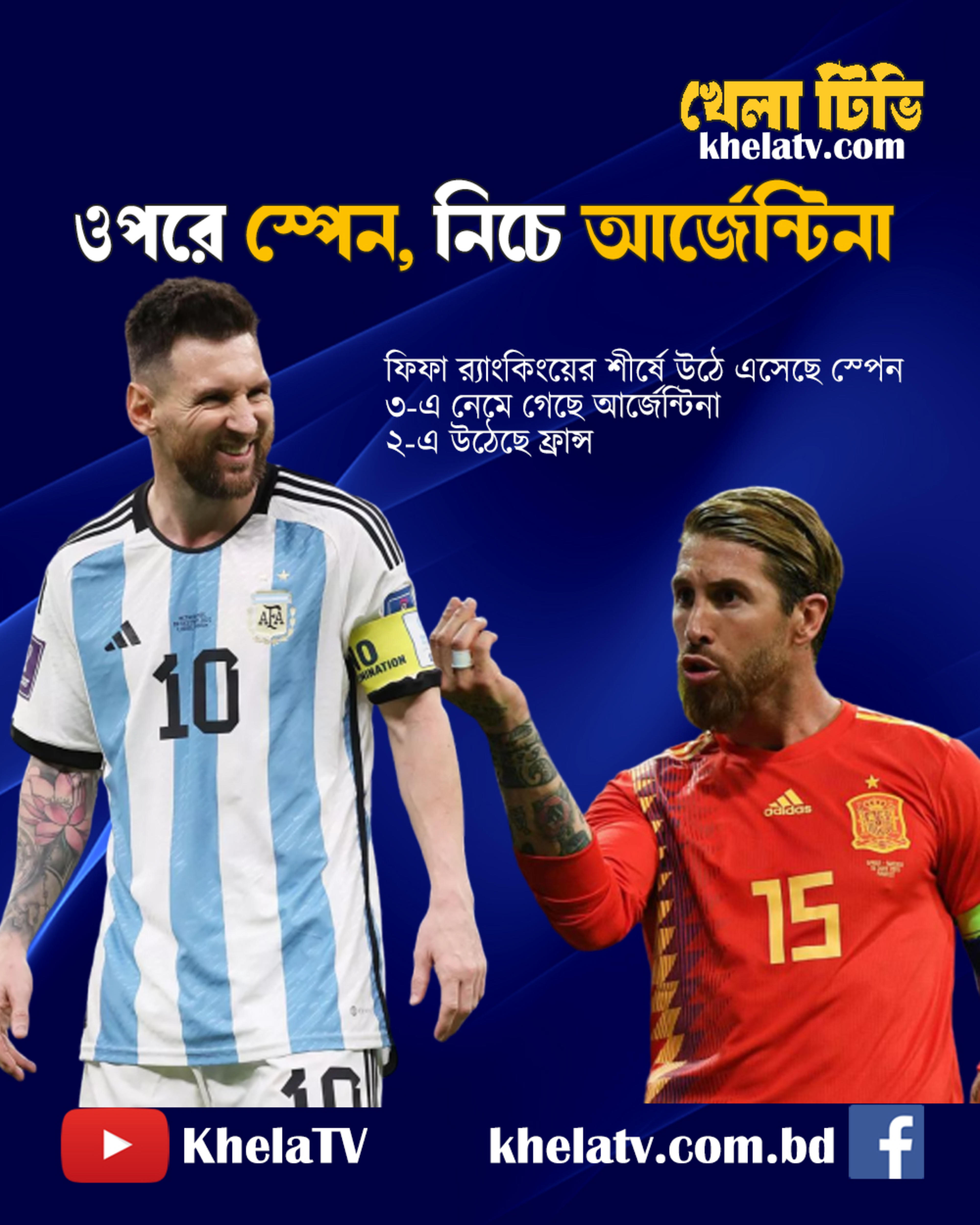 সিংহাসন খোয়ালো মেসিরা! র‍্যাঙ্কিংয়ে শীর্ষে স্পেন