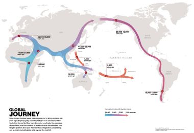 Out Of Africa Migration Map Global Human Journey National Geographic Society
