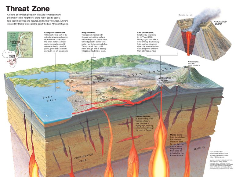 Plate Tectonics and Volcanic Activity | National Geographic ...