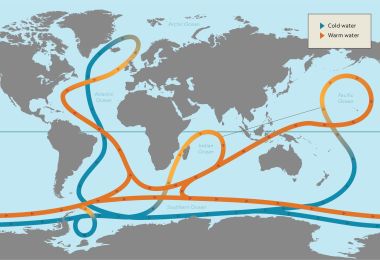 ocean conveyor belt effect on climate