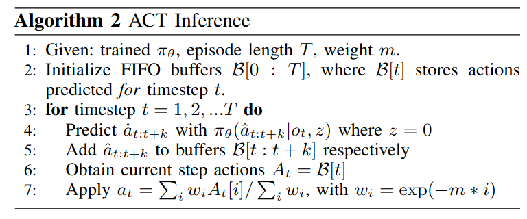 Inference Algorithm