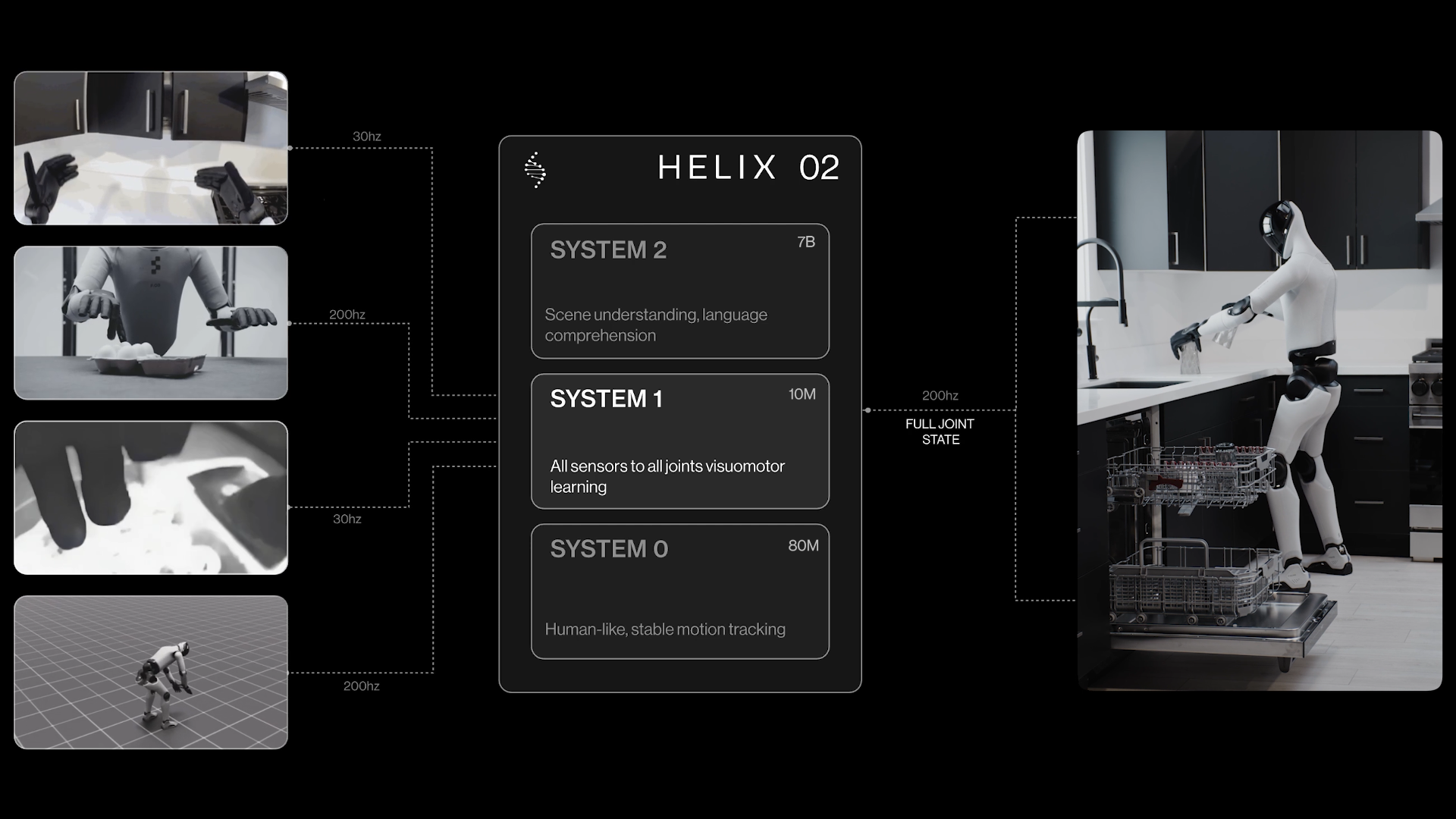 HELIX 02