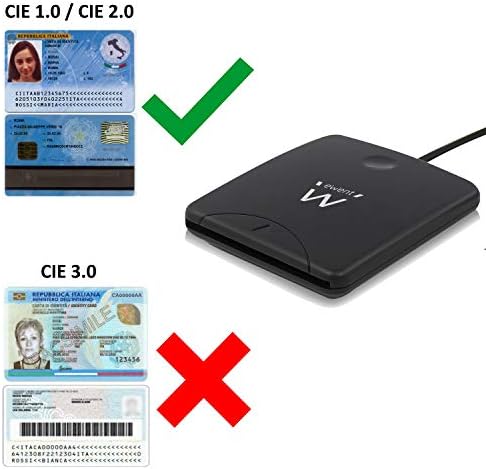 Vue 5 de Ewent Lecteur De Carte