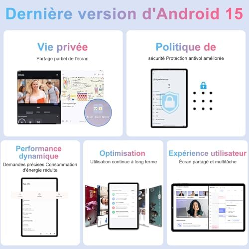 Vue 3 de Tablette Android Tablette Pouces