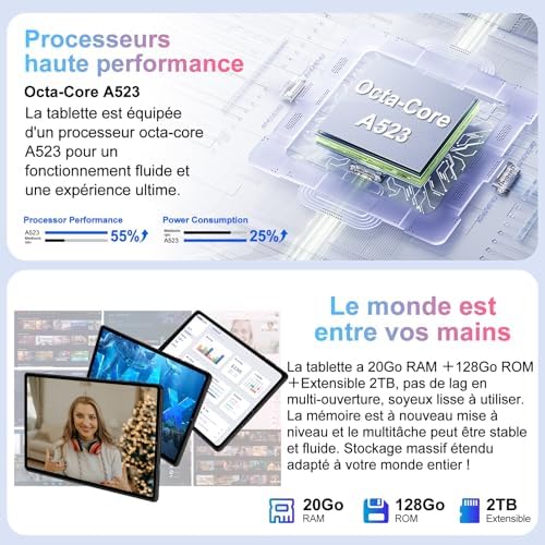 Vue 4 de Tablette Android Tablette Pouces