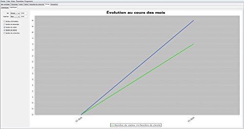 Vue 5 de Gestion Immobiliere