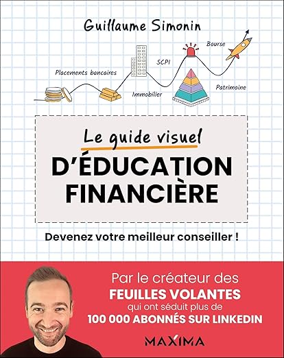 Le Guide Visuel Deducation