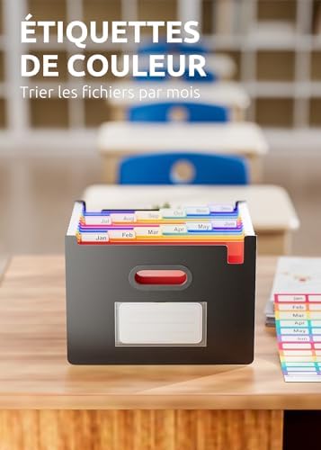 Vue 3 de Thinktex Trieur Document Pochettes