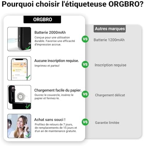 Vue 6 de Orgbro Etiqueteuse Avec