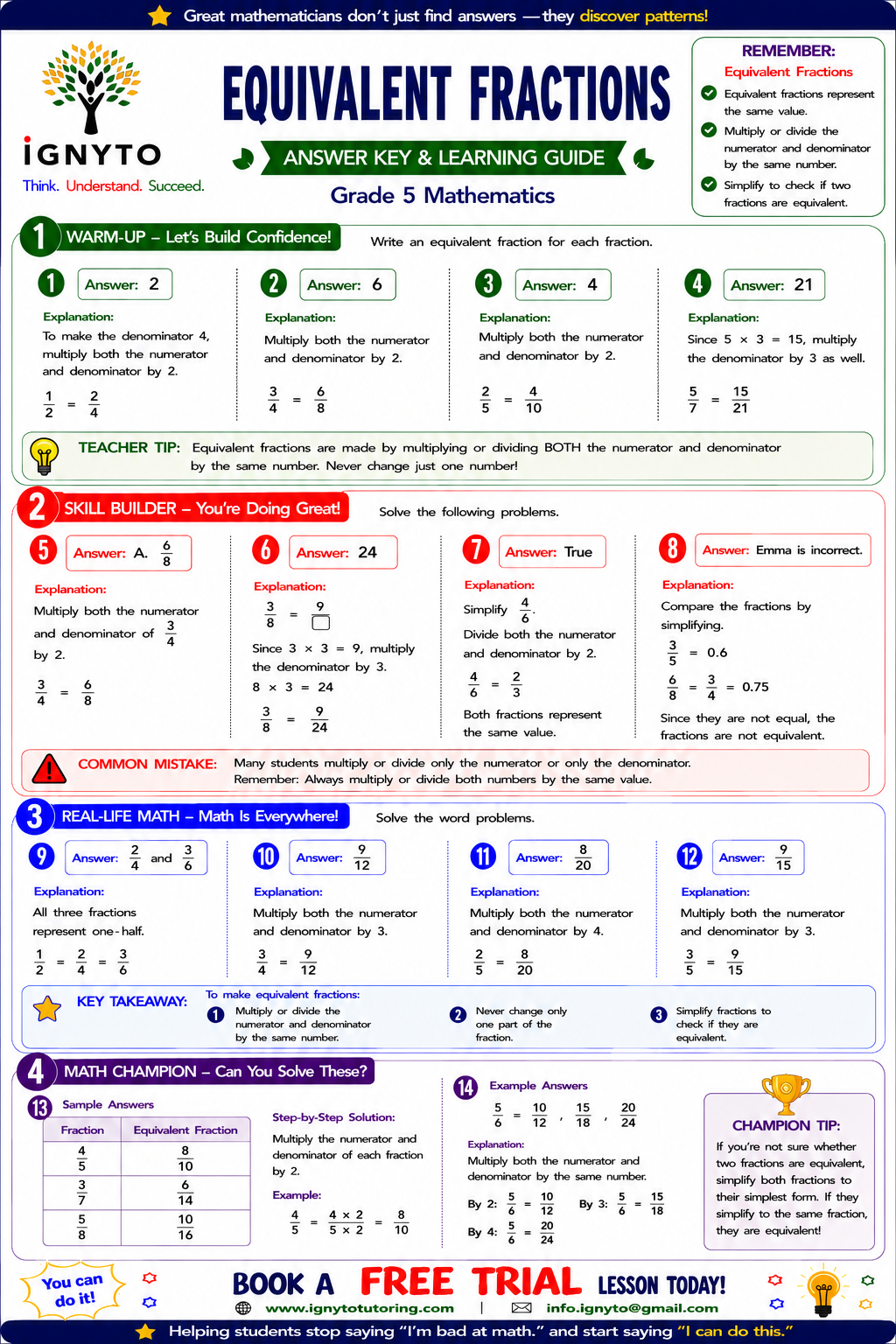 Equivalent Fractions | Free Math Worksheet | Ignyto Tutoring | Ignyto ...