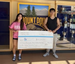 Keira Lu and William Tran, students from Mount Douglas Secondary School