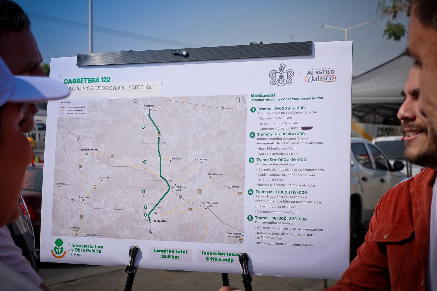 Rehabilitación de 25.5 km de la carretera Ocotlán–Tototlán