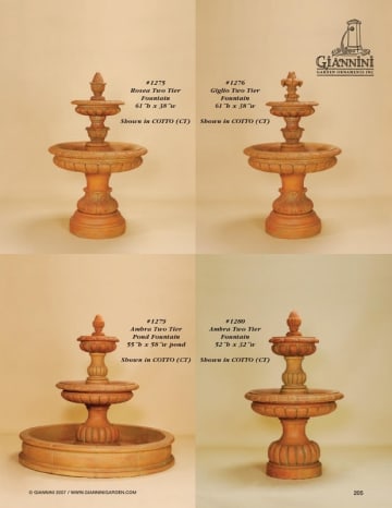 Giglio Two Tier Fountain