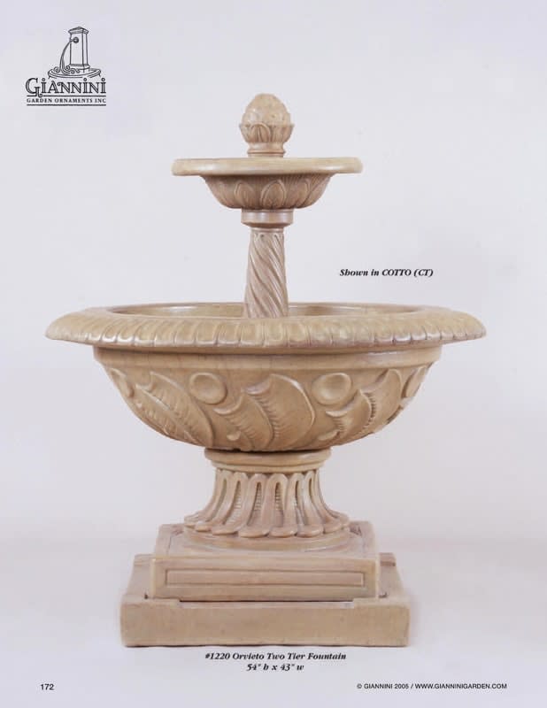 Orvieto Two Tier Fountain