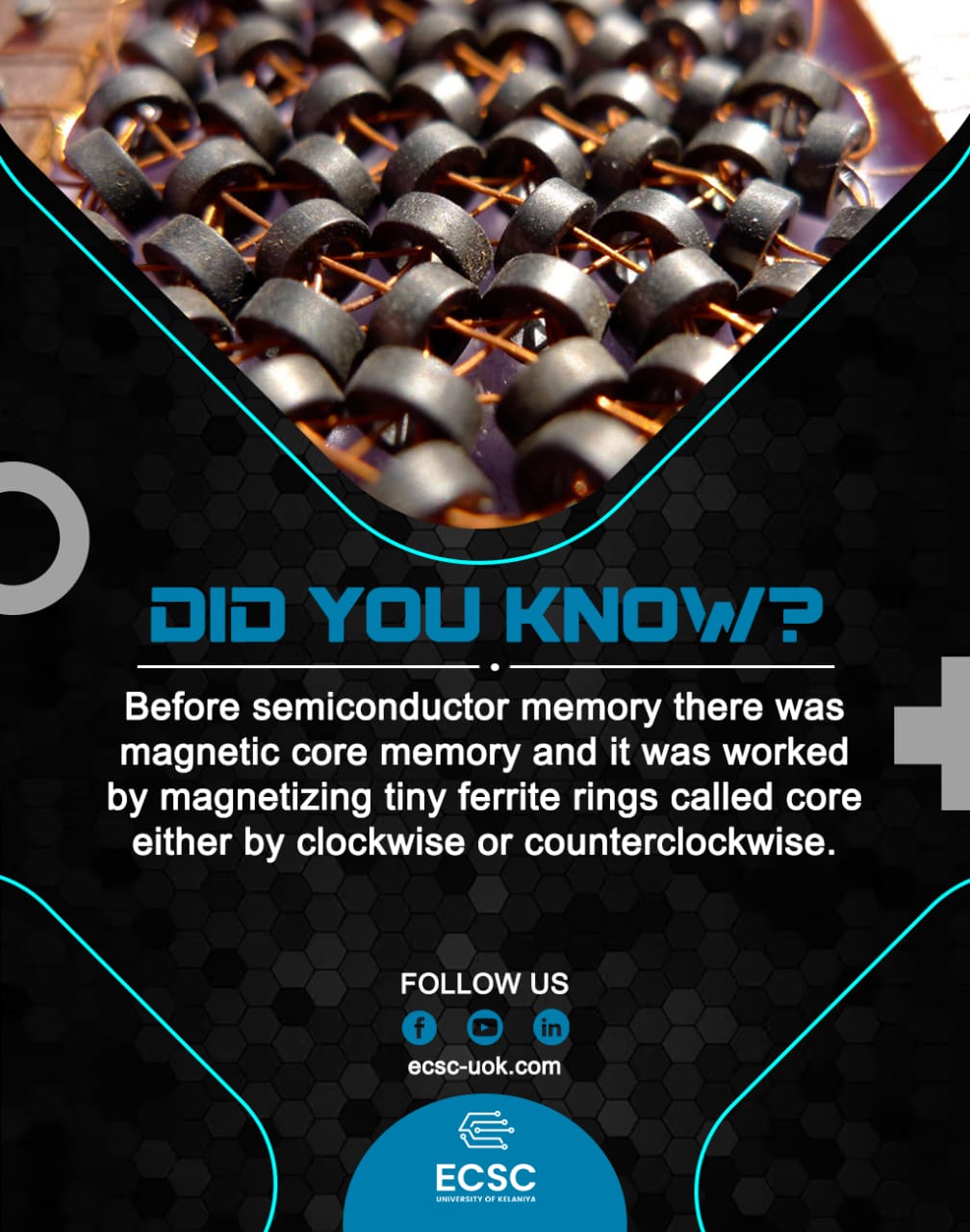 Unveiling the Enigmatic Dance of Magnetic Core Memory card image