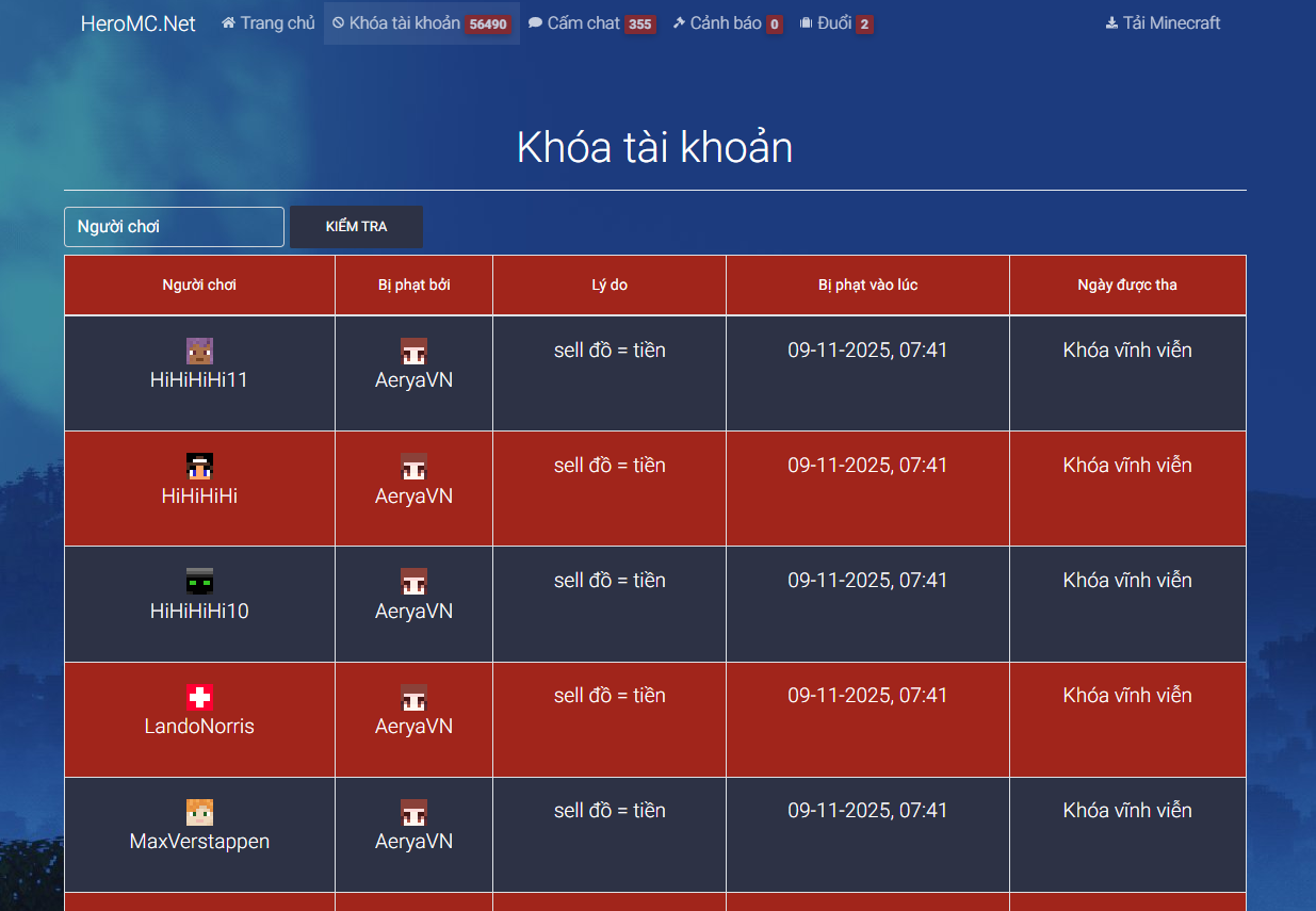 Ảnh các người chơi khác đã bị cấm vĩnh viễn vì bán đồ
                            bằng tiền thật. Nhưng không có tên người chơi Gaotaodaykoso bị xử lý.