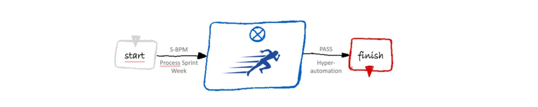 Christoph Hintergrundbild