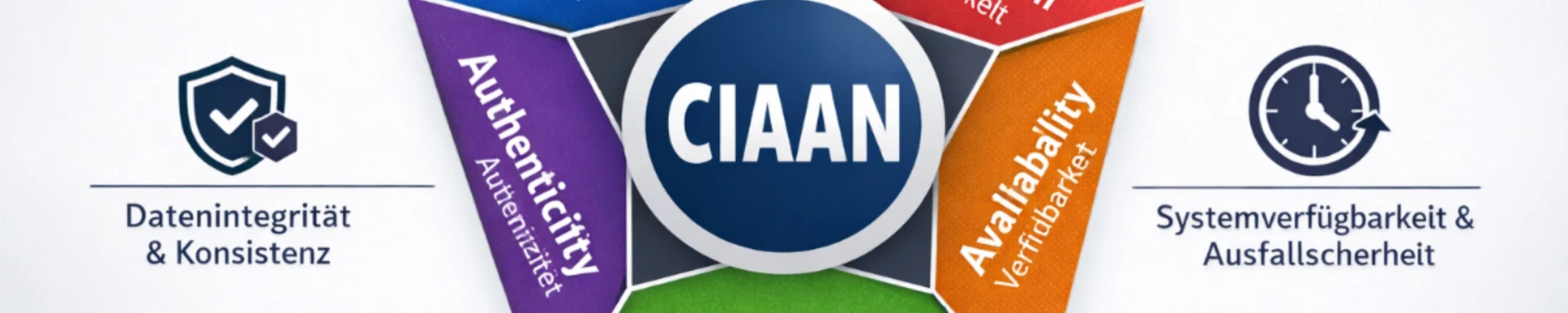 Serkan Hintergrundbild